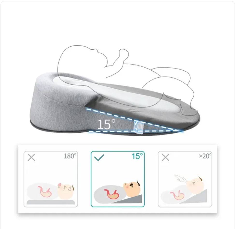 Baby reflux Pillow, nursing/feeding pillow