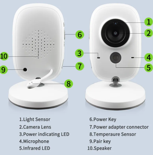 3.2 Inch Digital Baby monitor